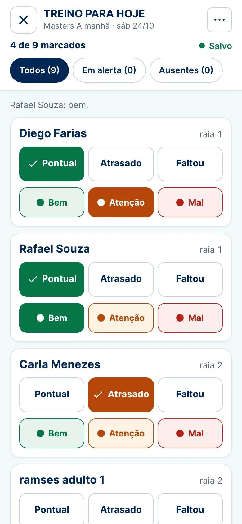 Tela Modo borda com chamada e farol por atleta
